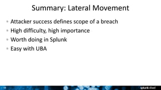 38
Summary: Lateral Movement
Attacker success defines scope of a breach
High difficulty, high importance
Worth doing in Splunk
Easy with UBA
 
