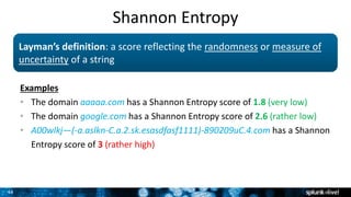 44
Examples
• The domain aaaaa.com has a Shannon Entropy score of 1.8 (very low)
• The domain google.com has a Shannon Entropy score of 2.6 (rather low)
• A00wlkj—(-a.aslkn-C.a.2.sk.esasdfasf1111)-890209uC.4.com has a Shannon
Entropy score of 3 (rather high)
Layman’s definition: a score reflecting the randomness or measure of
uncertainty of a string
Shannon Entropy
 