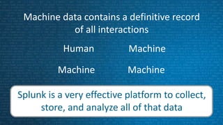 Machine data contains a definitive record
of all interactions
Splunk is a very effective platform to collect,
store, and analyze all of that data
Human Machine
Machine Machine
 