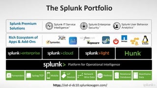 Platform for Operational Intelligence
The Splunk Portfolio
Rich Ecosystem of
Apps & Add-Ons
Splunk Premium
Solutions
Mainframe
Data
Relational
Databases
MobileForwarders Syslog/TCP
IoT
Devices
Network
Wire Data
Hadoop
https://od-sl-dc10.splunkoxygen.com/
 