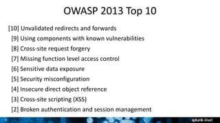 9
OWASP 2013 Top 10
[10] Unvalidated redirects and forwards
[9] Using components with known vulnerabilities
[8] Cross-site request forgery
[7] Missing function level access control
[6] Sensitive data exposure
[5] Security misconfiguration
[4] Insecure direct object reference
[3] Cross-site scripting (XSS)
[2] Broken authentication and session management
 