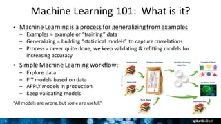 Machine Learning + Analytics | PPT