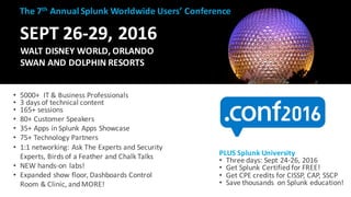 14
SEPT	26-29,	2016
WALT	DISNEY	WORLD,	ORLANDO
SWAN	AND	DOLPHIN	RESORTS
• 5000+		IT	&	Business	Professionals
• 3	days	of	technical	content
• 165+	sessions	
• 80+	Customer	Speakers
• 35+	Apps	in	Splunk	Apps	Showcase
• 75+	Technology	Partners
• 1:1	networking:	Ask	The	Experts	and	Security	
Experts,	Birds	of	a	Feather	and	Chalk	Talks
• NEW	hands-on	labs!	
• Expanded	show	floor,	Dashboards	Control	
Room	&	Clinic,	and	MORE!	
The	7th Annual	Splunk	Worldwide	Users’	Conference
PLUS	Splunk	University
• Three	days:	Sept	24-26,	2016
• Get	Splunk	Certified	for	FREE!
• Get	CPE	credits	for	CISSP,	CAP,	SSCP
• Save	thousands	 on	Splunk	education!
 