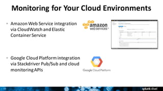 22
Monitoring for	Your	Cloud	Environments
Amazon	Web	Service	integration	
via	CloudWatch	and	Elastic	
Container	Service		
Google	Cloud	Platform	integration	
via	Stackdriver	Pub/Sub	and	cloud	
monitoring	APIs	
2
 