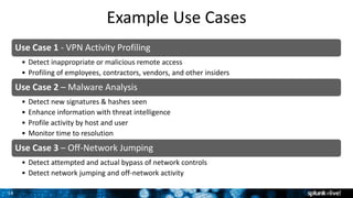 14
Example Use Cases
Use Case 1 - VPN Activity Profiling
• Detect inappropriate or malicious remote access
• Profiling of employees, contractors, vendors, and other insiders
Use Case 2 – Malware Analysis
• Detect new signatures & hashes seen
• Enhance information with threat intelligence
• Profile activity by host and user
• Monitor time to resolution
Use Case 3 – Off-Network Jumping
• Detect attempted and actual bypass of network controls
• Detect network jumping and off-network activity
 