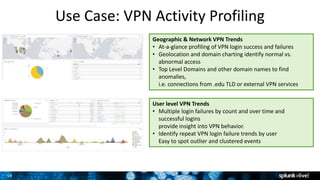16
Use Case: VPN Activity Profiling
User level VPN Trends
• Multiple login failures by count and over time and
successful logins
provide insight into VPN behavior.
• Identify repeat VPN login failure trends by user
Easy to spot outlier and clustered events
Geographic & Network VPN Trends
• At-a-glance profiling of VPN login success and failures
• Geolocation and domain charting identify normal vs.
abnormal access
• Top Level Domains and other domain names to find
anomalies,
i.e. connections from .edu TLD or external VPN services
 