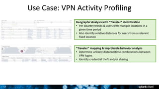 17
Use Case: VPN Activity Profiling
Geographic Analysis with “Traveler” identification
• Per-country trends & users with multiple locations in a
given time period
• Also identify relative distances for users from a relevant
fixed location
“Traveler” mapping & improbable behavior analysis
• Determine unlikely distance/time combinations between
VPN logins
• Identify credential theft and/or sharing
 