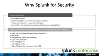 6
Why Splunk for Security
• Slow SIEM platform
• Limited capabilities and limited customization options
• Data source integration and parsing challenges
• Lots of effort to create workarounds instead of creating new capabilities
Customer challenges
• Great user interface and straightforward/flexible SPL
• Fast results
• Ability to scale flexibly and affordably
• Rapid value realization
• Late-binding schema
• API and extensibility
• Higher ROI potential with a competitive TCO
Key reasons we often see Splunk selected for Security use cases over other SIEM tools:
 