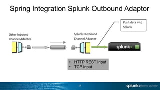 Spring Integration Splunk Outbound Adaptor




                 • HTTP REST Input
                 • TCP Input



                     14
 