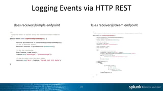 Logging Events via HTTP REST
Uses receivers/simple endpoint        Uses receivers/stream endpoint




                                 25
 