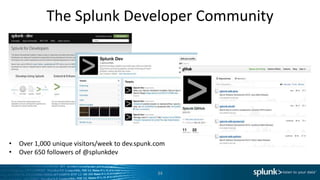 The Splunk Developer Community
       Splunkbase




•   Over 1,000 unique visitors/week to dev.spunk.com
•   Over 650 followers of @splunkdev

                                                 34
 