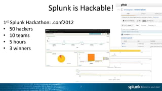 Splunk is Hackable!
1st Splunk Hackathon: .conf2012
• 50 hackers
• 10 teams
• 5 hours
• 3 winners




                                  7
 