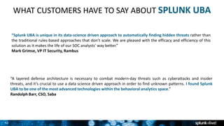 Splunk for Enterprise Security featuring User Behavior Analytics | PPTX