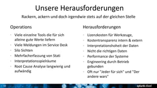 10
Unsere Herausforderungen
Rackern, ackern und doch irgendwie stets auf der gleichen Stelle
HerausforderungenOperations
• Viele einzelne Tools die für sich
alleine gute Werte liefern
• Viele Meldungen im Service Desk
• Silo Sichten
• Mehrfacherfassung von Stati
• Interpretationsspielräume
• Root Cause Analyse langwierig und
aufwändig
• Lizenzkosten für Werkzeuge,
• Kostentransparenz intern & extern
• Interpretationshoheit der Daten
• Nicht die richtigen Daten
• Performance der Systeme
• Engineering durch Betrieb
gebunden
• Oft nur "Jeder für sich" und "Der
andere wars"
 
