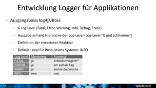 12
Entwicklung Logger für Applikationen
Ausgangsbasis log4j/JBoss
 6 Log Level (Fatal, Error, Warning, Info, Debug, Trace)
 Ausgabe anhand Hierarchie der Log-Level (Log-Level "X und schlimmer")
 Definition der erwarteten Reaktion
 Default Level für Produktions Systeme: INFO
 