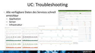 21
UC: Troubleshooting
Alle verfügbare Daten des Services schnell
erreichbar
– Applikation
– Server
– Infrastruktur
 