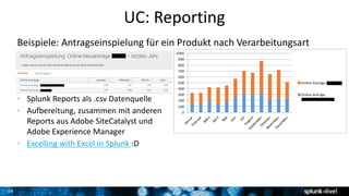 24
UC: Reporting
Beispiele: Antragseinspielung für ein Produkt nach Verarbeitungsart
• Splunk Reports als .csv Datenquelle
• Aufbereitung, zusammen mit anderen
Reports aus Adobe SiteCatalyst und
Adobe Experience Manager
• Excelling with Excel in Splunk :D
Screenshot here
 