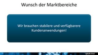 7
Wunsch der Marktbereiche
Wir brauchen stabilere und verfügbarere
Kundenanwendungen!
 