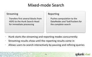 Mixed-mode Search
Streaming

Reporting

• Transfers first several blocks from

• Pushes computation to the

HDFS to the Hunk Search Head
for immediate processing

DataNodes and TaskTrackers for
the complete search

• Hunk starts the streaming and reporting modes concurrently
• Streaming results show until the reporting results come in
• Allows users to search interactively by pausing and refining queries

31

 