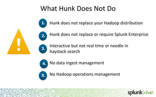 What Hunk Does Not Do
1.

Hunk does not replace your Hadoop distribution

2.

Hunk does not replace or require Splunk Enterprise

3.

Interactive but not real time or needle in
haystack search

4.

No data ingest management

5.

No Hadoop operations management

7

 