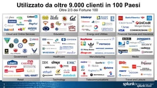 1
Education
Healthcare
Technology
Energy and Utilities
Manufacturing
Telecommunications
Cloud and Online Services
Government
Retail
Financial Services and Insurance
Media
Travel and Leisure
Utilizzato da oltre 9.000 clienti in 100 Paesi
Oltre 2/3 dei Fortune 100
 