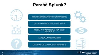 1
Perchè Splunk?
RIDOTTISSIMO RAPPORTO TEMPO/VALORE
UNA PIATTAFORMA, MOLTI CASI D’USO
VISIBILITA’ TRASVERSALE, NON SOLO
VERTICALE
FAI QUALUNQUE DOMANDA
QUALSIASI DATO, QUALSIASI SORGENTE
 