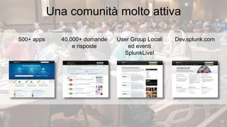 1
2
Dev.splunk.com40,000+ domande
e risposte
500+ apps User Group Locali
ed eventi
SplunkLive!
Una comunità molto attiva
12
1
 