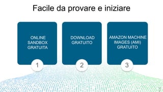1
2
ONLINE
SANDBOX
GRATUITA
DOWNLOAD
GRATUITO
AMAZON MACHINE
IMAGES (AMI)
GRATUITO
Facile da provare e iniziare
12
2
1 32
 
