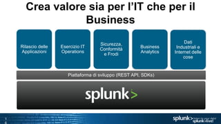 1
Esercizio IT
Operations
Rilascio delle
Applicazioni
Piattaforma di sviluppo (REST API, SDKs)
Business
Analytics
Industrial Data
and Internet of
Things
Crea valore sia per l’IT che per il
Business
Business
Analytics
Dati
Industriali e
Internet delle
cose
Sicurezza,
Conformità
e Frodi
 