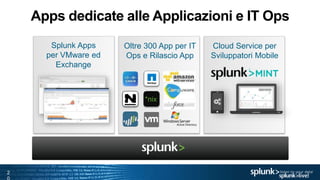 2
Apps dedicate alle Applicazioni e IT Ops
Splunk Apps
per VMware ed
Exchange
Oltre 300 App per IT
Ops e Rilascio App
*nix
Cloud Service per
Sviluppatori Mobile
 