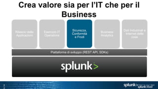 2
Esercizio IT
Operations
Rilascio delle
Applicazioni
Piattaforma di sviluppo (REST API, SDKs)
Business
Analytics
Dati Industriali e
Internet delle
cose
Crea valore sia per l’IT che per il
Business
Sicurezza,
Conformità
e Frodi
 
