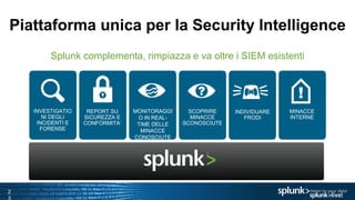 2
Piattaforma unica per la Security Intelligence
REPORT SU
SICUREZZA E
CONFORMITA’
MONITORAGGI
O IN REAL-
TIME DELLE
MINACCE
CONOSCIUTE
SCOPRIRE
MINACCE
SCONOSCIUTE
INVESTIGATIO
NI DEGLI
INCIDENTI E
FORENSE
INDIVIDUARE
FRODI
MINACCE
INTERNE
Splunk complementa, rimpiazza e va oltre i SIEM esistenti
 