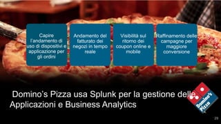 2
Domino’s Pizza usa Splunk per la gestione delle
Applicazioni e Business Analytics
Capire
l’andamento di
uso di dispositivi e
applicazione per
gli ordini
Andamento del
fatturato dei
negozi in tempo
reale
Visibilità sul
ritorno dei
coupon online e
mobile
Raffinamento delle
campagne per
maggiore
conversione
29
 