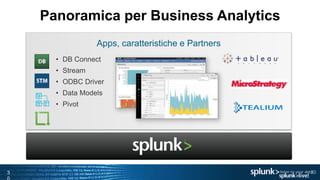 3
Panoramica per Business Analytics
30
Apps, caratteristiche e Partners
• DB Connect
• Stream
• ODBC Driver
• Data Models
• Pivot
 