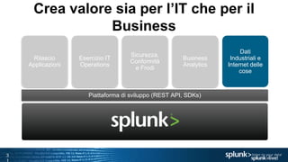 3
Esercizio IT
Operations
Sicurezza,
Conformità
e Frodi
Rilascio
Applicazioni
Piattaforma di sviluppo (REST API, SDKs)
Business
Analytics
Dati
Industriali e
Internet delle
cose
Crea valore sia per l’IT che per il
Business
 