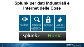 3
Splunk per dati Industriali e
Internet delle Cose
RISOLUZIONE
DEI PROBLEMI
REMOTA E
MANUTENZIONE
PREVENTIVA
SICUREZZA &
CONFORMITÀ
USO DEI
DISPOSITIVI E
ANALISI CLIENTI
EFFICIENZA DI
ESERCIZIO
 