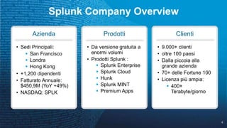 4
Splunk Company Overview
4
Azienda
• Sedi Principali:
 San Francisco
 Londra
 Hong Kong
• +1,200 dipendenti
• Fatturato Annuale:
$450,9M (YoY +49%)
• NASDAQ: SPLK
Prodotti
• Da versione gratuita a
enormi volumi
• Prodotti Splunk :
 Splunk Enterprise
 Splunk Cloud
 Hunk
 Splunk MINT
 Premium Apps
Clienti
• 9.000+ clienti
• oltre 100 paesi
• Dalla piccola alla
grande azienda
• 70+ delle Fortune 100
• Licenza più ampia:
 400+
Terabyte/giorno
 