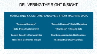 DELIVERING THE RIGHT INSIGHT
MARKETING & CUSTOMER ANALYSIS FROM MACHINE DATA
“Business Moments”
Data-driven Customer 360
Context Sensitive User Analytics
New, More Connected Insight
“Sense & Respond” Digital Marketing
“Right now” + Historic Data
Real-time, Appropriate Notifications
The Best Use Of All Your Data
 