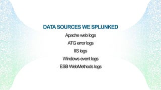 DATASOURCES WESPLUNKED
Apacheweblogs
ATGerrorlogs
IISlogs
Windows eventlogs
ESBWebMethods logs
 