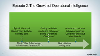 Episode 2. The Growth of Operational Intelligence
57
Black Friday, Cyber Monday
& Christmas - December 2013
Splunk historical
Black Friday & Cyber
Monday data
Driving real-time
marketing behaviour
during Christmas
Clearance
Advanced customer
behaviour analysis
Customer checkout
dashboards
New initiatives
Spring 2014
 