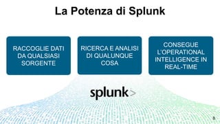 8
RACCOGLIE DATI
DA QUALSIASI
SORGENTE
RICERCA E ANALISI
DI QUALUNQUE
COSA
CONSEGUE
L’OPERATIONAL
INTELLIGENCE IN
REAL-TIME
La Potenza di Splunk
8
 