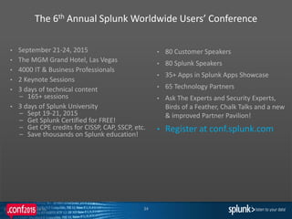 Copyright © 2014 Splunk Inc. 34
The 6th Annual Splunk Worldwide Users’ Conference
• September 21-24, 2015
• The MGM Grand Hotel, Las Vegas
• 4000 IT & Business Professionals
• 2 Keynote Sessions
• 3 days of technical content
– 165+ sessions
• 3 days of Splunk University
– Sept 19-21, 2015
– Get Splunk Certified for FREE!
– Get CPE credits for CISSP, CAP, SSCP, etc.
– Save thousands on Splunk education!
• 80 Customer Speakers
• 80 Splunk Speakers
• 35+ Apps in Splunk Apps Showcase
• 65 Technology Partners
• Ask The Experts and Security Experts,
Birds of a Feather, Chalk Talks and a new
& improved Partner Pavilion!
• Register at conf.splunk.com
 