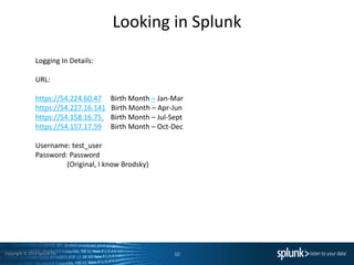 Copyright © 2014 Splunk Inc.
Looking in Splunk
10
Logging In Details:
URL:
https://54.224.60.47 Birth Month – Jan-Mar
https://54.227.16.141 Birth Month – Apr-Jun
https://54.158.16.75 Birth Month – Jul-Sept
https://54.157.17.59 Birth Month – Oct-Dec
Username: test_user
Password: Password
(Original, I know Brodsky)
 