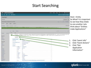 Copyright © 2014 Splunk Inc.
Start Searching
12
1. Click “event info”
2. Click “Event Actions”
3. Click “Get
Application
Information”
Host = Entity
So What? It is important
to see how they relate
to one another. Lets
think about “Entities
make Applications”
 