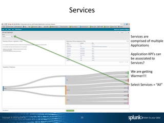 Copyright © 2014 Splunk Inc.
Services
16
Services are
comprised of multiple
Applications
Application KPI’s can
be associated to
Services?
We are getting
Warmer!!!
Select Services = “All”
 