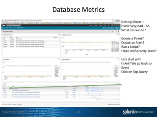 Copyright © 2014 Splunk Inc.
Database Metrics
21
Getting Closer –
Hax0r Very bad… So
What can we do?
Create a Ticket?
Create an Alert?
Run a Script?
Email DB/Security Team?
Lets start with
ticket? We go back to
Event
Click on Top Query
 