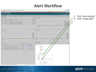 Copyright © 2014 Splunk Inc.
Alert Workflow
25
1. Click “Event Actions”
2. Click “Create Alert”
 