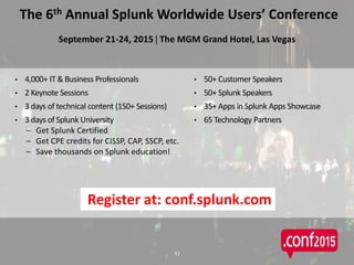 The 6th Annual Splunk Worldwide Users’ Conference
September 21-24, 2015  The MGM Grand Hotel, Las Vegas
• 50+ Customer Speakers
• 50+ Splunk Speakers
• 35+ Apps in Splunk Apps Showcase
• 65 Technology Partners
• 4,000+ IT & Business Professionals
• 2 Keynote Sessions
• 3 days of technical content (150+ Sessions)
• 3 days of Splunk University
– Get Splunk Certified
– Get CPE credits for CISSP, CAP, SSCP, etc.
– Save thousands on Splunk education!
33
Register at: conf.splunk.com
 