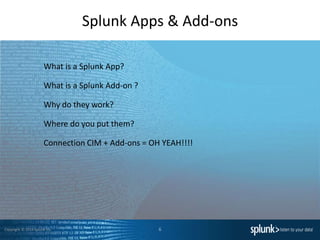 Copyright © 2014 Splunk Inc.
Splunk Apps & Add-ons
What is a Splunk App?
What is a Splunk Add-on ?
Why do they work?
Where do you put them?
Connection CIM + Add-ons = OH YEAH!!!!
6
 