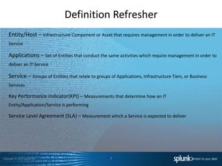 Copyright © 2014 Splunk Inc.
Definition Refresher
Entity/Host – Infrastructure Component or Asset that requires management in order to deliver an IT
Service
Applications – Set of Entities that conduct the same activities which require management in order to
deliver an IT Service
Service – Groups of Entities that relate to groups of Applications, Infrastructure Tiers, or Business
Services
Key Performance Indicator(KPI) – Measurements that determine how an IT
Entity/Application/Service is performing
Service Level Agreement (SLA) – Measurement which a Service is expected to deliver
7
 